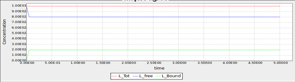_images/simplePlot.png